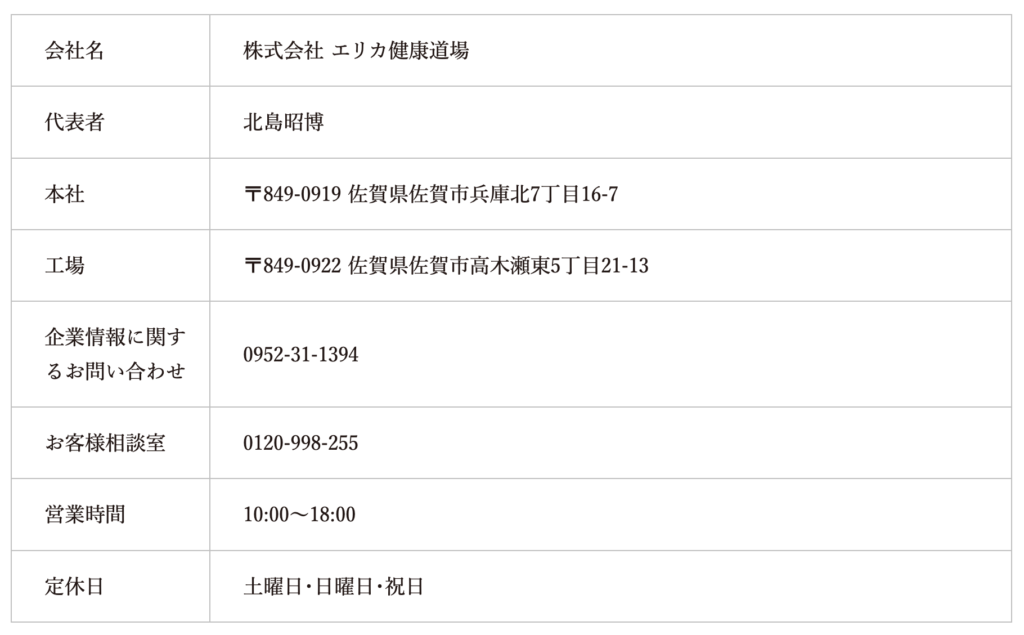 株式会社エリカ健康道場の会社概要